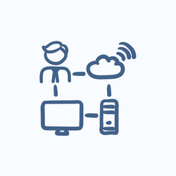 Cloud computing sketch icon vector