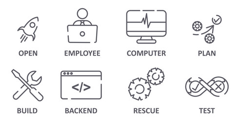 DevOps Icon Set vector image