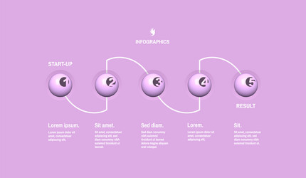 startup infographic template with 5 steps concept vector