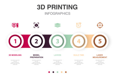 3d modeling model preparation layers build time vector image