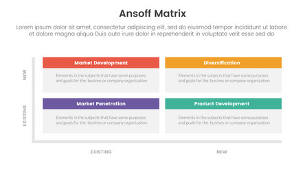 ansoff matrix framework growth initiatives vector