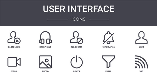 User interface concept line icons set contains vector