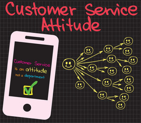 customer service good attitude vector