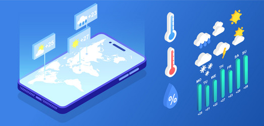 isometric weather forecast application elements vector image