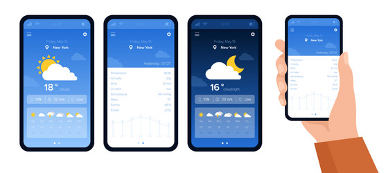 Weather Forecast App UI vector image