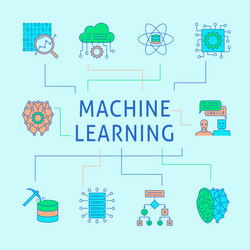 machine learning concept banner in line style vector image