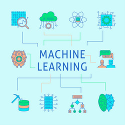 machine learning concept banner in line style vector