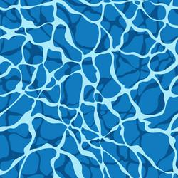 Submerged Water Texture Pattern vector image