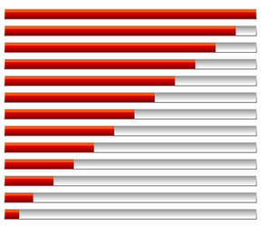 Progress loading bars horizontal vector