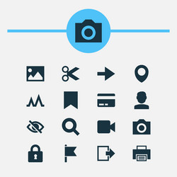 Interface icons set with lock print cut vector