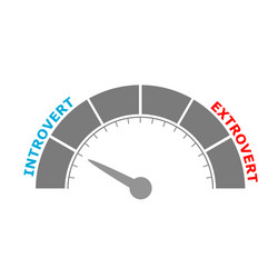 extrovert vs introvert vector image