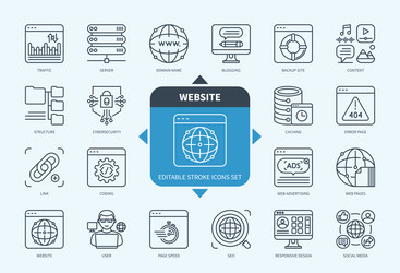 Website icons set with description vector