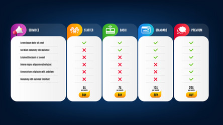 chat message website statistics and safe time vector image
