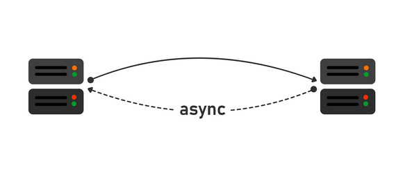 webhook async asynchronous event-driven vector image