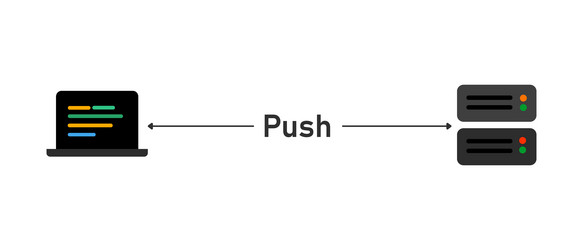 websocket push data bi-directional for low latency vector image