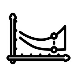 overfitting warning machine learning line icon vector image