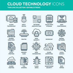 cloud computing internet technology online vector