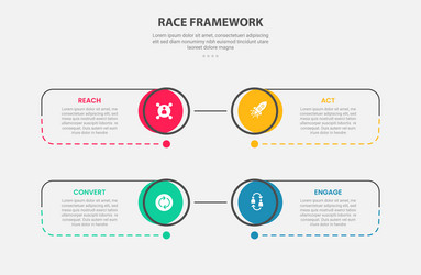 race framework infographic outline style with 4 vector image