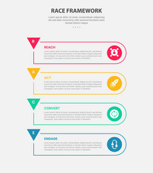 race framework infographic outline style with 4 vector image