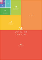 A series paper sizes with labels and dimensions vector