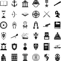 helpdesk icons set simple style vector image