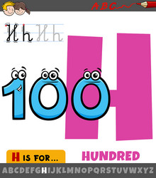 Letter h from alphabet with cartoon hundred number vector