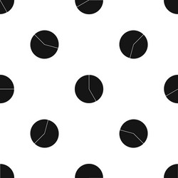 abstract pie chart for business pattern seamless vector image