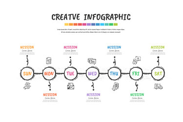 hand drawn line process flow chart design vector image