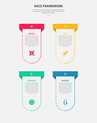 race framework infographic outline style with 4 vector image