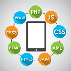 programming languages smartphone source code vector image