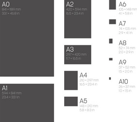 A series paper sizes with labels and dimensions vector