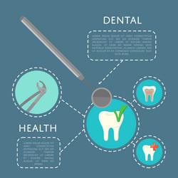 Dental health banner with medical instruments vector