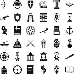 Helpdesk Icon Set - 36 Icons Vector Image