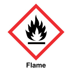 globally harmonized system of classification vector image