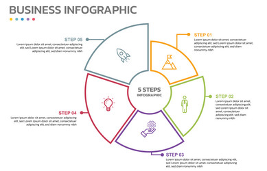 visual data presentation cycle diagram with 5 vector image