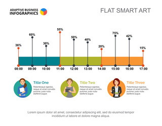 timeline bar chart slide template vector image