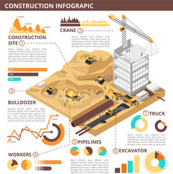 Building construction 3d isometric concept Vector Image