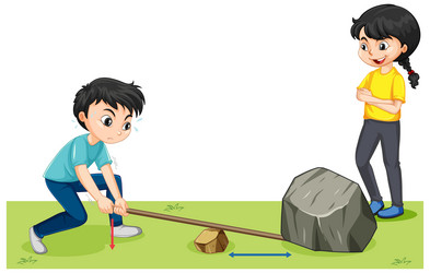 levers simple machine science experiment vector image