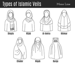 Islamic veil icon set vector