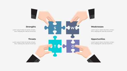 concept of swot analysis template or strategic vector image