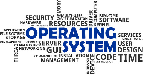 Operating System Word Cloud vector image