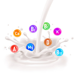 different nutrients in milk vector