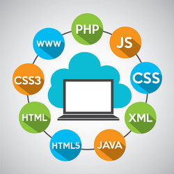 programming languages computer cloud design vector image