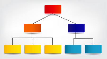 Tree Chart Vector Images (over 13,000)