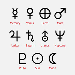 Astronomical objects symbols icon set vector