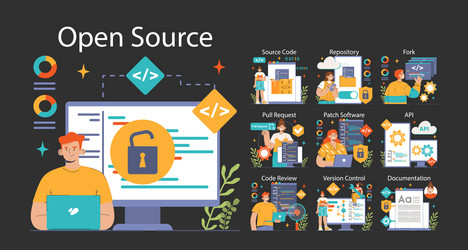 open source dark or night mode set software vector image