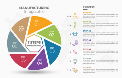 visual data presentation cycle diagram with 7 vector image
