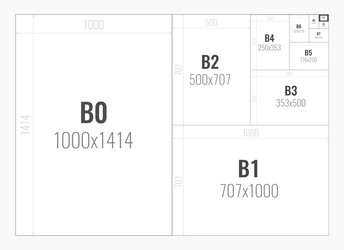 paper size of format series b from b0 to b10 vector