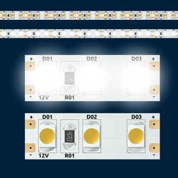 Led strip light blueprints Royalty Free Vector Image
