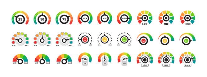 risk gauge scale set performance indicator vector image